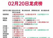 河化股份龙虎榜数据（6月3日）