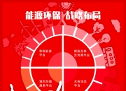 启迪环境6月3日龙虎榜数据