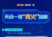 天问二号十年之旅将带回什么