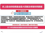 5月股票型FOF平均业绩表现较好 产业投资信心逐渐回暖