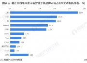 和远气体：截止到2025年5月31日公司股东户数是11004户