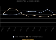 磁性材料板块走高 龙磁科技涨超14%