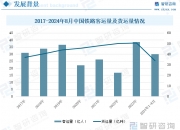 2025年音响行业现状与发展趋势分析_人保伴您前行,人保护你周全