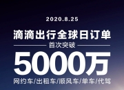 滴滴程维：将持续发挥稳就业促消费作用