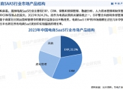 2025物流金融行业市场格局及产业链生态布局分析_人保服务 ,人保车险