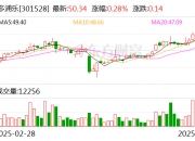 人民网：6月5日召开董事会会议