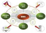 拓邦股份获得实用新型专利授权：“BMS温度采集电路及电池组”