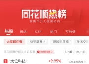 市场早盘震荡调整，中证A500指数下跌0.11%，3只中证A500相关ETF成交额超15亿元