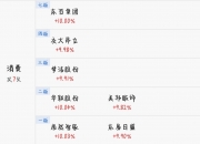 顺钠股份6月5日龙虎榜数据