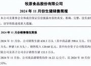 天域生物：5月公司销售生猪收入4038.75万元