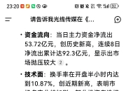 新三板基础层公司天图投资大宗交易折价32.67%，成交金额44.18万元