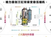 格力电器获得发明专利授权：“防护结构、壳体及冷风扇”