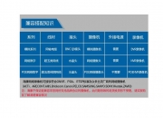 海康威视获得发明专利授权：“一种除尘装置及摄像机组件”