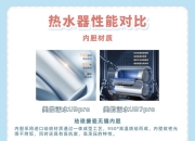 海尔智家获得发明专利授权：“进水装置、热水器以及控制方法”