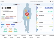 华测导航获得外观设计专利授权：“电子设备的挖掘机智能引导系统图形用户界面”