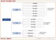 星云股份获得发明专利授权：“一种化成分容设备定位换型工装”