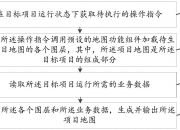 影石创新获得发明专利授权：“车辆行驶方向的识别方法、装置、计算机设备和存储介质”