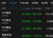 今创集团涨停，沪股通龙虎榜上净卖出987.84万元