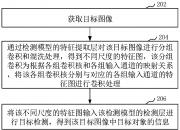 中国石油获得发明专利授权：“背斜型圈闭体积校正系数确定方法、装置、设备及介质”