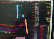 182只ETF获融资净买入 华夏上证科创板50ETF居首