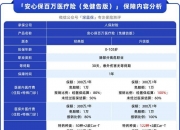 人保服务 ,人保车险_2025年大健康行业市场分析及产业投资报告
