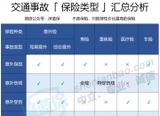 2025年酱腌菜行业未来发展趋势及产业投资报告_保险有温度,拥有“如意行”驾乘险，出行更顺畅！