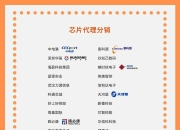 百利电气：目前核聚变相关业务收入金额较小