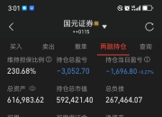 93只个股连续5日或5日以上获融资净买入