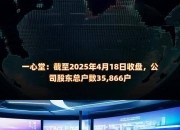 戴维医疗：截至2025年5月30日，公司股东总户数约为19900户左右