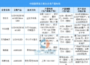 人保财险政银保 ,人保财险 _2025中国母婴用品行业：国际品牌主导，本土品牌崛起