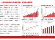 人保车险   品牌优势——快速了解燃油汽车车险,人保财险政银保 _2025投资新物种：游戏化金融的暴利与风险