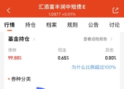 债市公告精选（6月10日）| 天盈投资未能按期兑付一期债券本息5.357亿；东旭光电及其控股股东东旭集团受到行政处罚