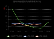 康力源6月10日龙虎榜数据