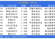 稀土概念股盘中走高，稀土相关ETF涨超2%