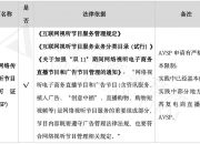 直播电商监督管理办法公开征求意见