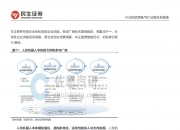 锂电池行业技术迭代与全球化布局下的竞争格局，重塑竞争策略与增长预测_保险有温度,人保服务 