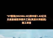 *ST围海：拟挂牌转让控股子公司上海千年90.31%股份