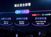 联想刘军：让AI成为创新生产力，隐私保护和数据安全不可妥协