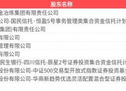 兴业银锡：子公司宇邦矿业资源储量核实报告通过评审备案