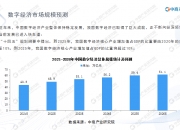 保险有温度,人保伴您前行_2025中国玫瑰花行业发展现状分析及投资前景预测