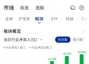 中辰股份：截至2025年6月10日，公司持股户数为24,426户