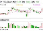 光智科技：截至2025年6月10日公司股东人数约2.8万户