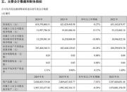 电科数字：截至2025年6月10日，公司股东数为43,513