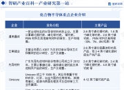 2025年潮玩行业现状与发展趋势分析：Z世代引领情绪消费 预计2026年行业总价值将达1101亿元_人保服务 ,人保服务