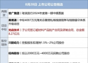 6月13日每经新版早参
