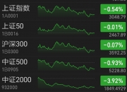 国债期货收盘全线收涨