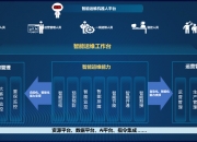 壶化股份：2024年以来公司积极推进隧道爆破智能机器人研发工作