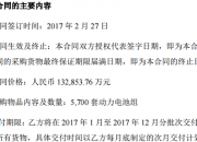 志特新材：PIVI拟向公司采购约3亿元建筑材料及其他新型材料
