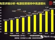 2025中国婴儿床行业深度调研及市场规模、未来前景分析_人保服务 ,人保有温度
