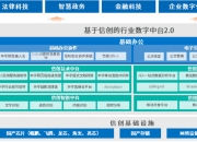 中科信息获得发明专利授权：“基于指令集转换的信创应用兼容适配方法及系统”